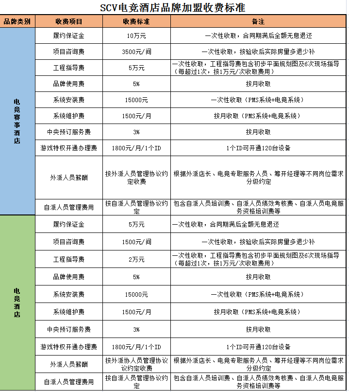 165458739513636.png 微信图片_20220607153748.png